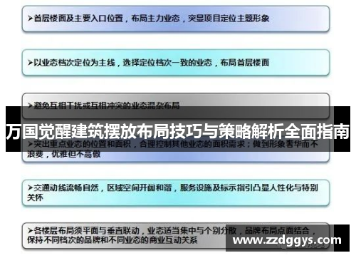 万国觉醒建筑摆放布局技巧与策略解析全面指南