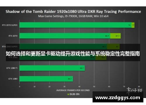 如何选择和更新显卡驱动提升游戏性能与系统稳定性完整指南